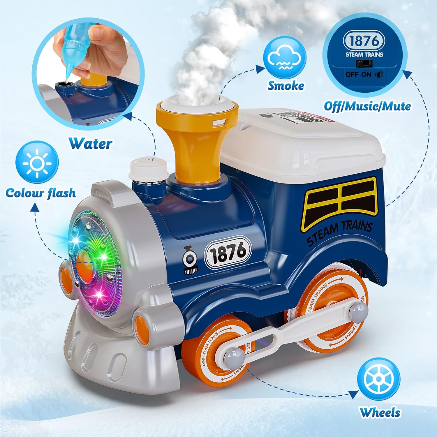 Locomotive features — water smoke, color flash, music switch
